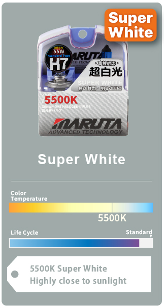MARUTA® 55W 12V Xenon Gas Filled Car Headlight / Front Fog Bulbs - Select Bulbs - Picture 14 of 16