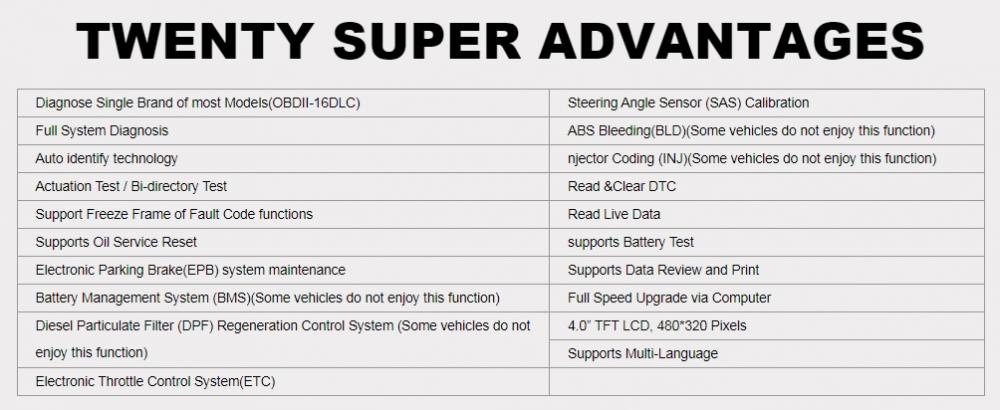 twenty-super-advantages.jpg